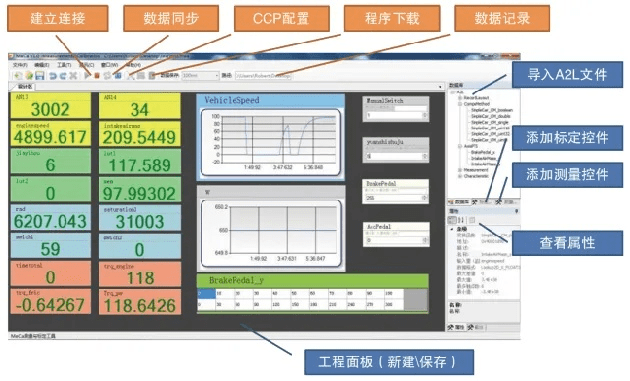 5s最流畅的系统版本，全面实施数据策略_D版_v4.670软件介绍