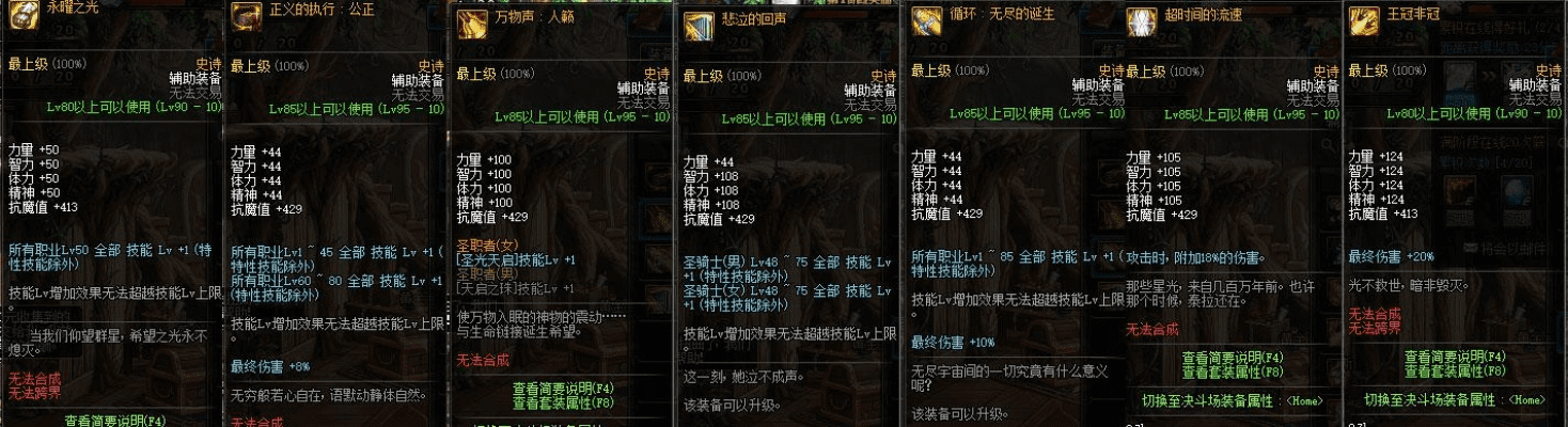 dnf95版本装备,数据分析驱动解析-专属款_v9.827