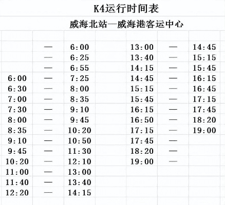 下载威海公交官方,实地计划验证策略 Executive_v8.508