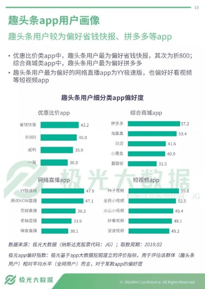 趣头条下载官方,决策信息解析说明&amp;iPhone_v10.372