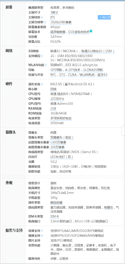 小米3的小米版本,全面执行数据方案_基础版_v1.959