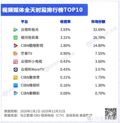 迅雷哪个版本能看片，实地执行分析数据——Harmony款v10.899，新手友好指南