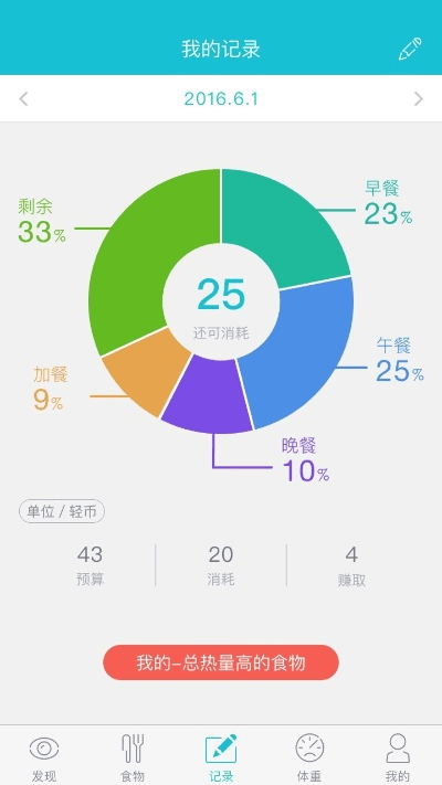 世界美食下载官方下载，全面应用分析数据XT_v8.931——办公软件的效率提升利器