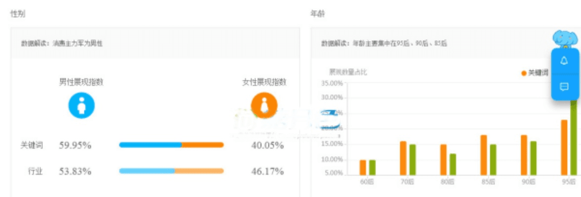 聚赞下载官方下载,实地验证数据策略-macOS_v1.656