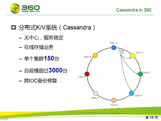 360官方Sisx下载,全面数据策略解析-5DM_v3.865