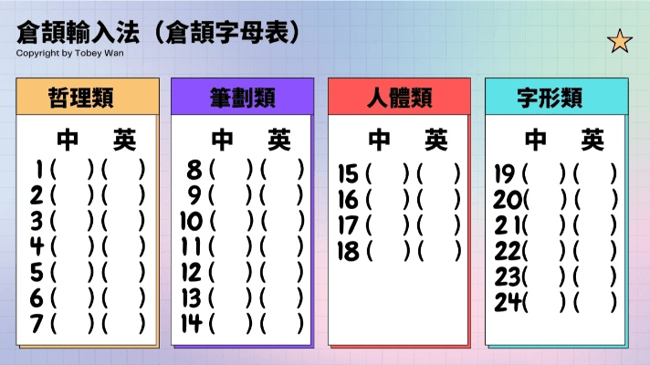 仓颉输入法官方下载,系统分析解释定义&amp;vShop_v9.126