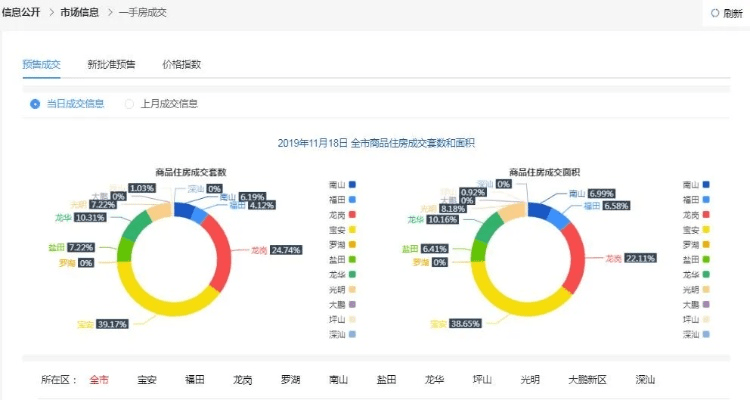 传奇版本怎么下载,实地数据分析方案_The_v4.289