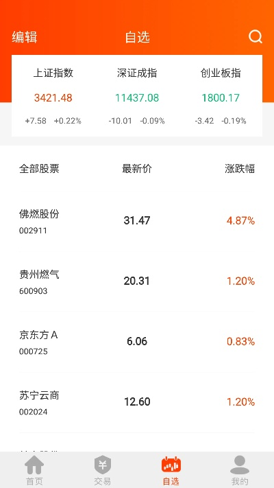 天生万物，唯人为贵 第5页