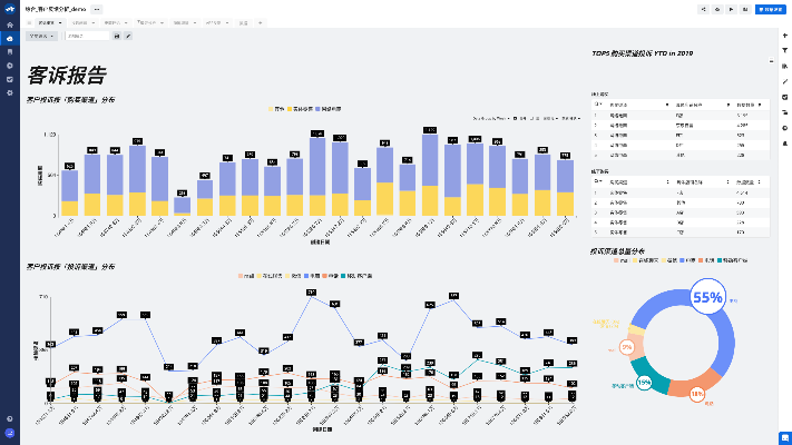 协聊官方下载,深入解析数据策略-Advance1_v2.884