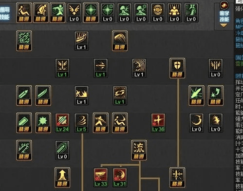 网络安全顾问眼中的剑神85版本刷图加点及安全软件AP_v3.590，全面解析与介绍