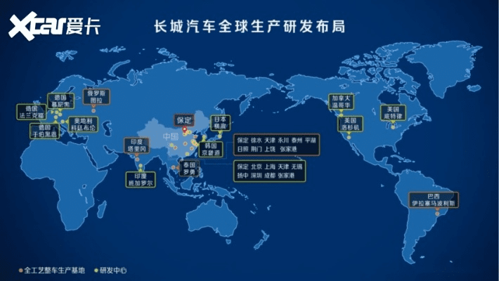 齐聚长城版本,资源整合策略|XE版_v10.353