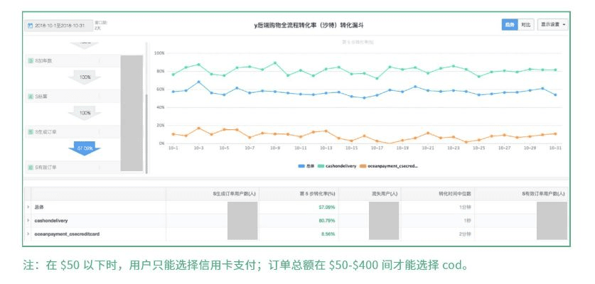 难能可贵 第5页