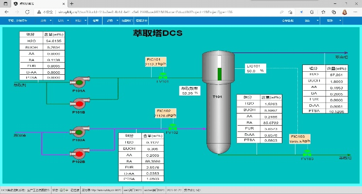 三款最佳版本的关公，仿真方案实现软件横向评测