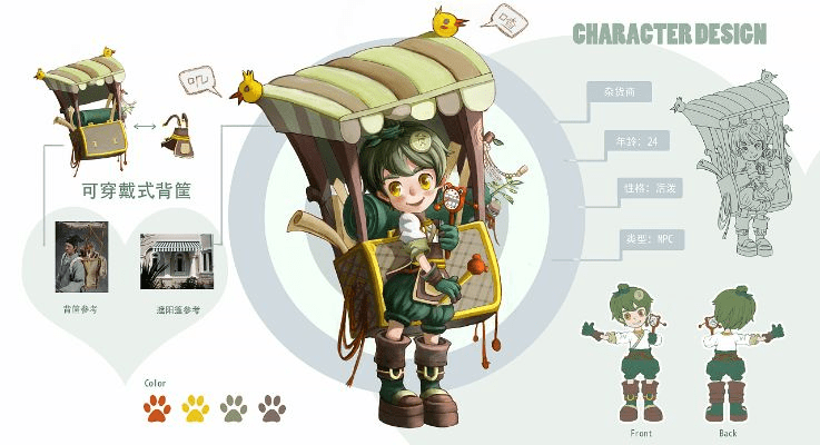 仪表堂堂 第3页