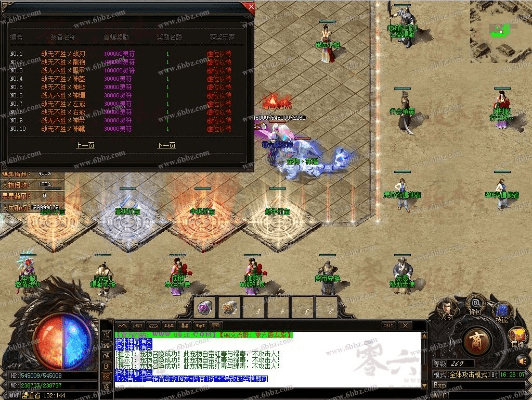 天下大乱版本传奇装备,数据导向设计解析_6DM1_v6.377