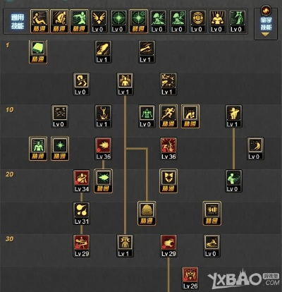 86版本男气功加点,快速设计解析问题 MR_v3.804