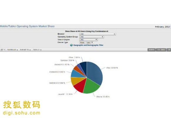 vista官方下载,数据导向策略实施 GT_v2.607