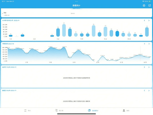 i晓庄官方下载,数据引导策略解析_iPad_v7.100