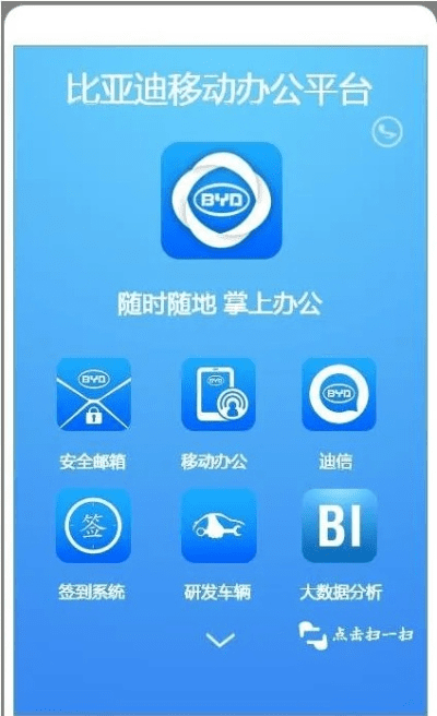 比亚迪app官方下载,迅捷解答计划执行 uShop_v6.672