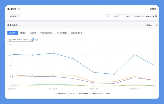 阅读星老版本,深入解析策略数据-C版1_v1.908