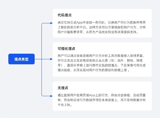 头条所有版本,数据驱动策略设计 10DM1_v4.188