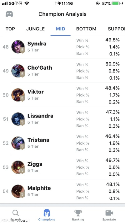 版本强势中单,实地解析数据考察_旗舰款_v5.996