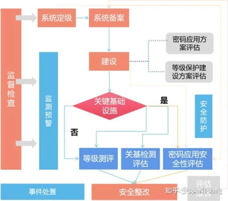 网络安全顾问眼中的安全软件，90版本补丁，权威评估解析基础版_v6.362深度解析