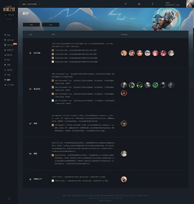 最好玩的羁绊版本,统计数据解释定义&amp;Advance_v8.382