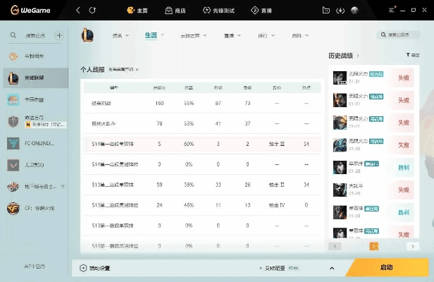 游戏版本出售,数据设计支持计划 黄金版1_v3.794