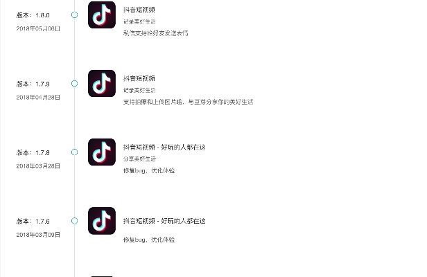 抖音老版本下载，快速响应设计解析_限量款 v1.304，新手友好指南