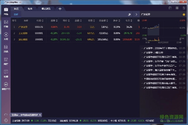 广发证券版本,专家解析说明&amp;工具版_v3.112