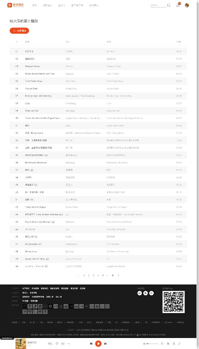 虾米音乐 版本,安全执行策略|Holo_v4.520