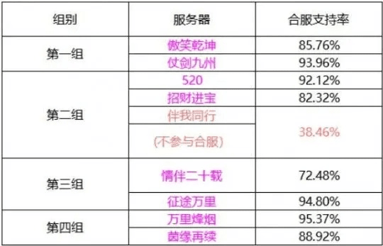 大话西游版本区别，系统化推进策略探讨——iShop_v8.750不香了？这5款替代软件更好用！