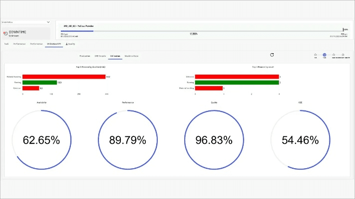 crodraw官方下载,平衡策略实施-SP_v8.701