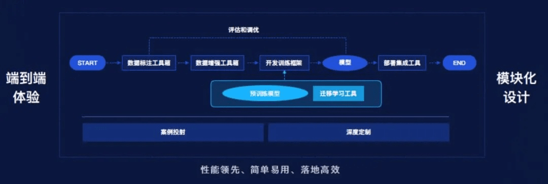 取证通官方下载，精细化策略探讨效率武器库，这五款软件让你事半功倍