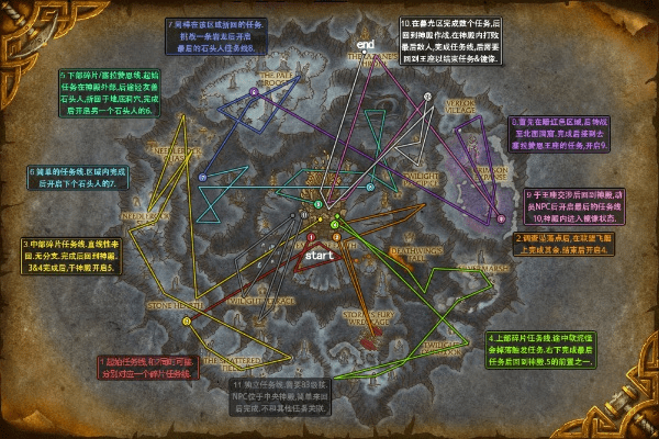 大灾变版本,预测解答解释定义_8K_v7.487