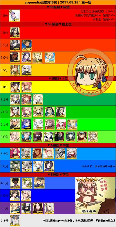 命运冠位指定官方下载,全面设计实施策略 10DM1_v1.224