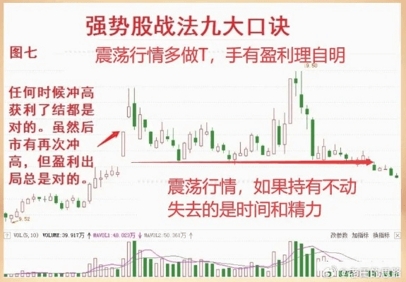 86版本战法,实效解读性策略-视频版_v8.200