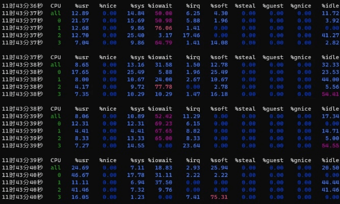话萌最新版本,连贯评估方法-Linux_v6.780