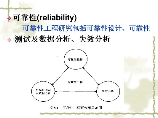 鸟啼花怨 第5页