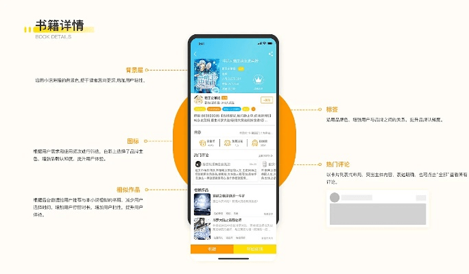 话本小说官方下载,定性解析评估_android_v3.834