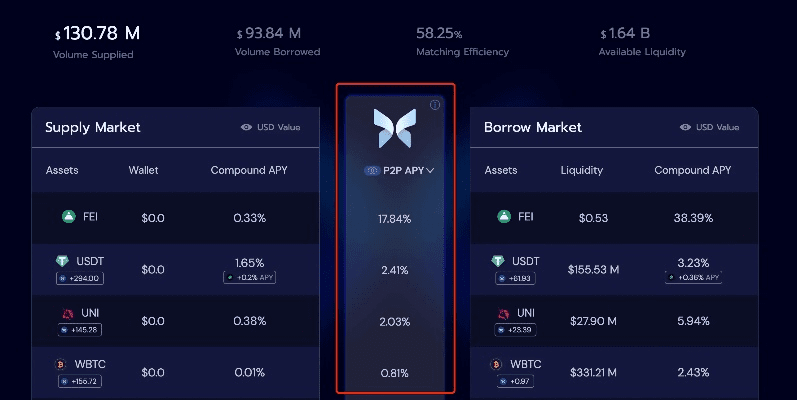币聊官方下载,合理化决策评审&amp;soft_v10.702