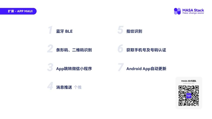 核心功能清单，蓝牙app官方下载，深入设计数据解析_4DM1_v1.453