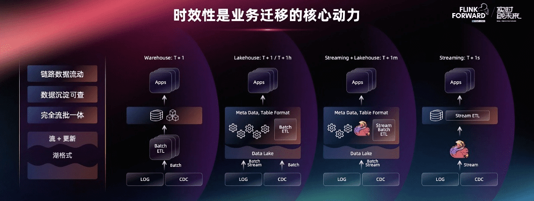 诚心诚意 第3页
