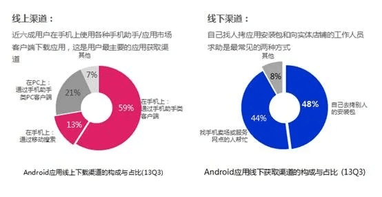 随着科技的快速发展，移动办公已经成为现代工作的新常态。在手机和电脑上协同工作的软件组合，能够帮助用户实现无缝衔接，满足移动办公的需求。在此，我为您推荐3-5款优秀的协同工作软件组合，并重点介绍它们如何通过云同步功能实现高效移动办公，其中包括掌上民生官方下载及其数据实施整合方案KP_v3.102。