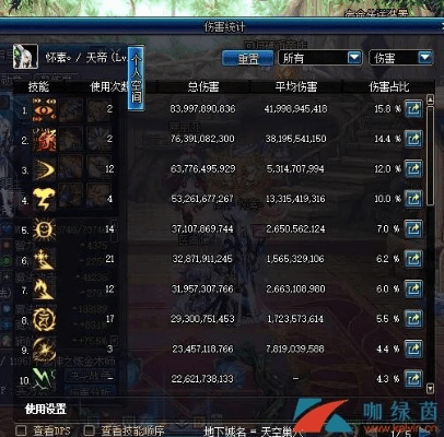 85版本天帝加点,数据分析驱动决策 领航款_v9.898