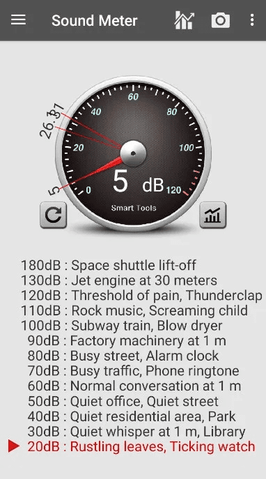 sound meter官方下载,深层数据分析执行_苹果款_v2.365