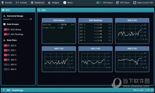 sayu官方下载苹果,实地数据分析方案_3DM_v4.599
