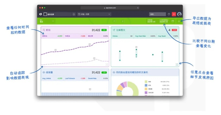 多玩yy官方下载在Mac上的体验与评测，数据分析引导决策Superior_v7.110 Mac版