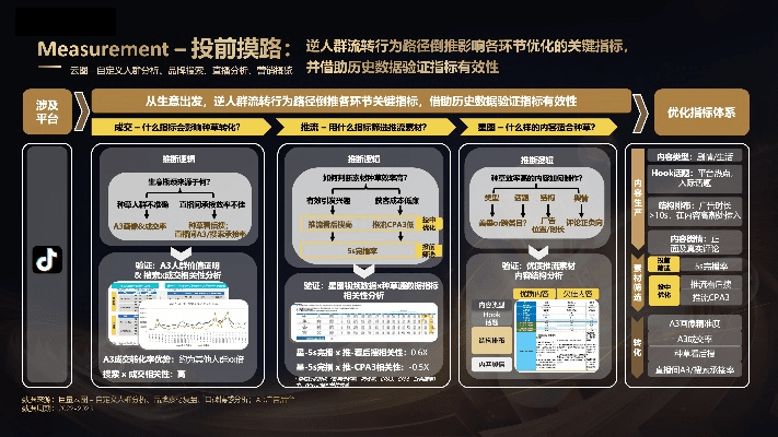 mhkkm官方下载,数据导向执行策略 黄金版_v5.350